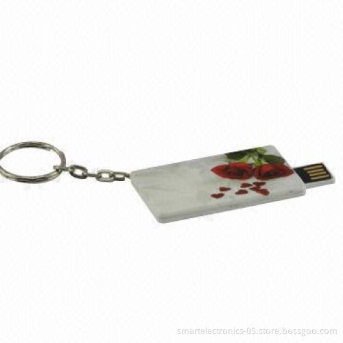 Mini Card USB Flash Drives